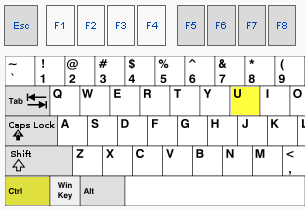 Press the Control key (Ctrl) and the U key to enter your Username and Password