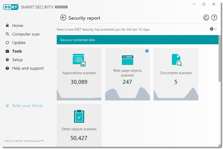 Kb7045 What S New In Eset Version 12 Home Products