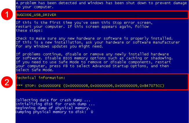 [KB2911] Fehlerbehebung bei Blue Screen BSoD-Fehlern