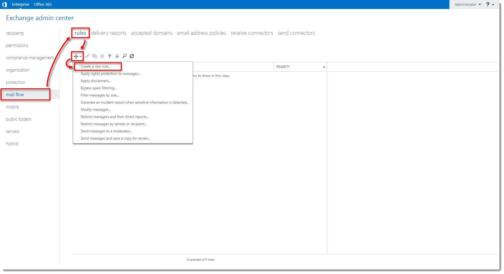 The Problem with Microsoft Flow for Exchange Admins