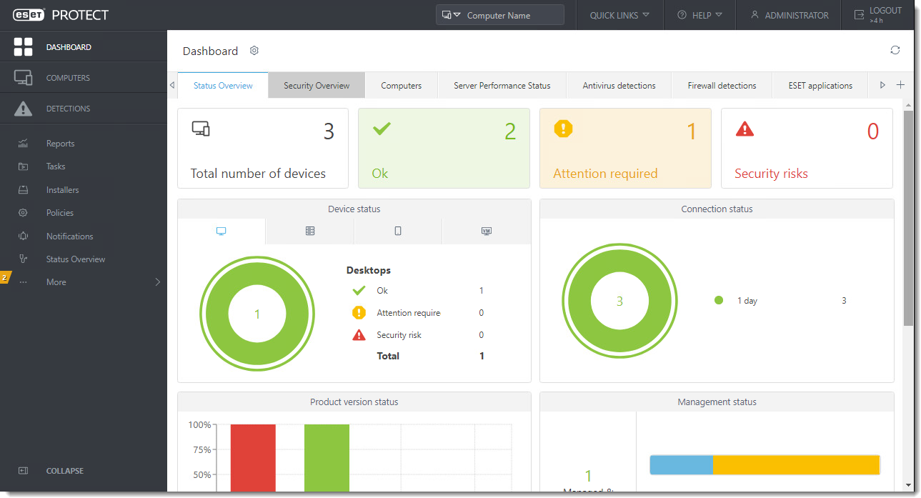 managed av solution for mac